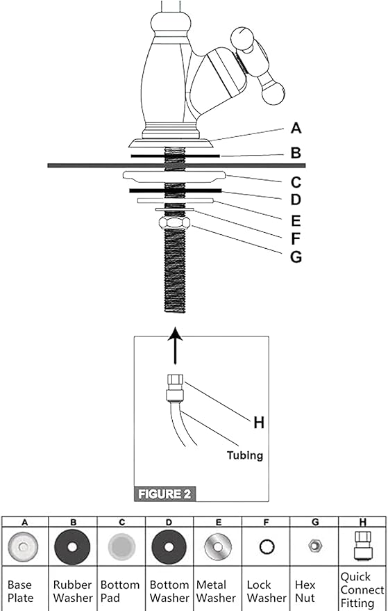 Brushed Nickel Reverse Osmosis Faucet, NSF Certified, Non‑Air Gap for Under Sink Water Filtration System, RO System Drinking Water Faucet, FLR-575BN