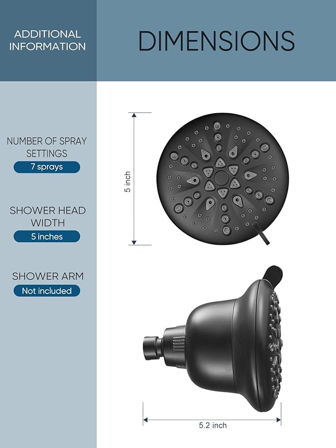 Cobbe Filtered Shower Head, 7 Modes High Pressure Shower Heads - 16 Stage Shower Head Filter for Hard Water for Remove Chlorine and Harmful Substances (Midnight Black Matte, 5 Inch Round)