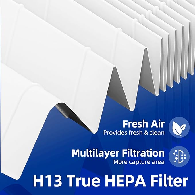 HSP002 True HEPA Filter Replacements for Air Purifier Filters HSP002,3 in 1 H13 True HEPA Filter with Activated Carbon Pre-Filter