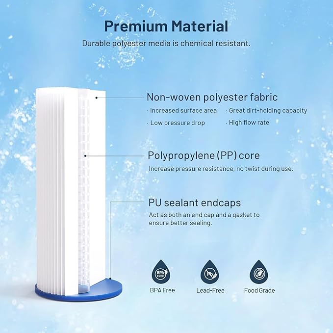 FXHSC Whole House 20 Micron 10" x 4.5" Pleated Sediment Well Water Filter Cartridge Replacement for ECP20-BB, S1-BB, W20CLHD, SPC-45-1020, AO-WH-PREL-RP, WHKF-WHPLBB, WFHDC3001 (Pack of 3)