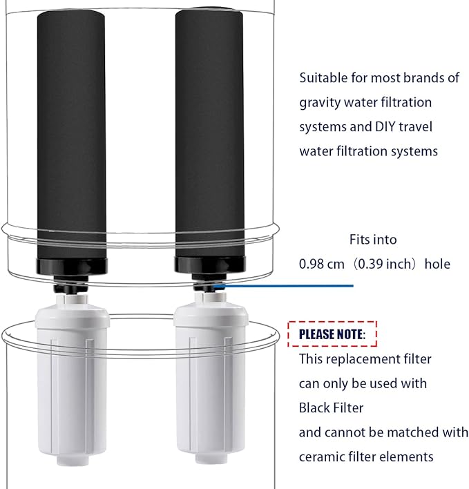 Huining 4PCS Fluoride and Arsenic Water Filter Replacement for Purification System - Gravity Filter for Travel and Bucket Filtration