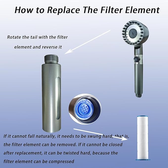 10Pcs Showerhead Filters, Shower Head Filter, 3.5 Inch PP Cotton Filter Cartridge, Turbo Showerhead, Filtered Shower head Filters (10 Pcs)