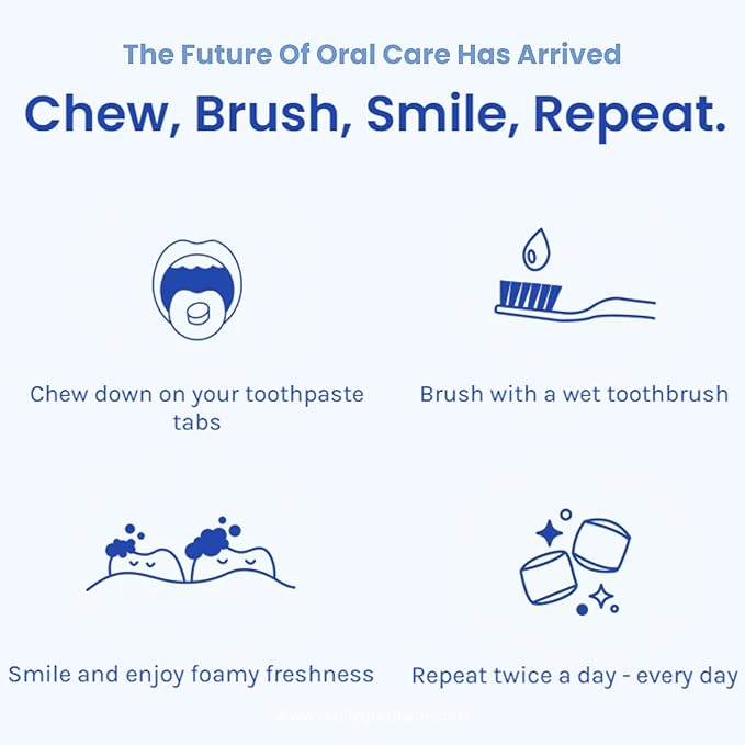 Vital Toothpaste Tabs with Nano-Hydroxyapatite | Berry Blast | Remineralizes Teeth | Kids Love It! | Fluoride Free | Plastic Free & Eco Friendly | Travel & TSA Approved | 248 Tablets (4 Months)