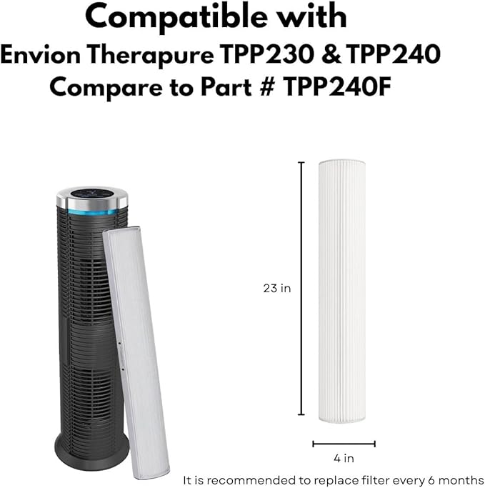 Nispira TPP240 TPP230 Replacement Filter for Envion Therapure TPP240 TPP230 Air Purifier TPP240F True HEPA with Activated Carbon 23" Long, 3 Packs