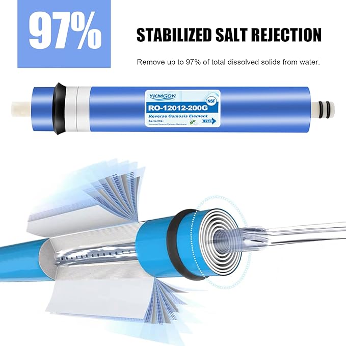 2012-200GPD Reverse Osmosis Membrane with RO Membrane Housing,Wrench,1/4" Quick-Connect Fittings,Check Valve and Water Pipe Replacement for Replacement Under Sink Home RO Water Filter System
