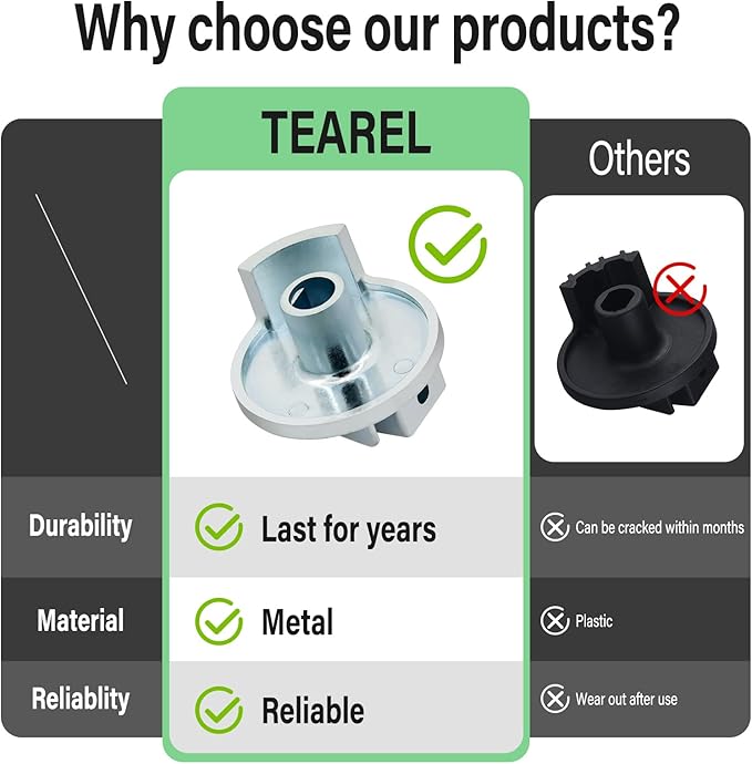 1222 Replacement Cartridge with 116653 Handle Adapter Kit for Moen, Compatible with One Hanlde Posi Temp Faucet