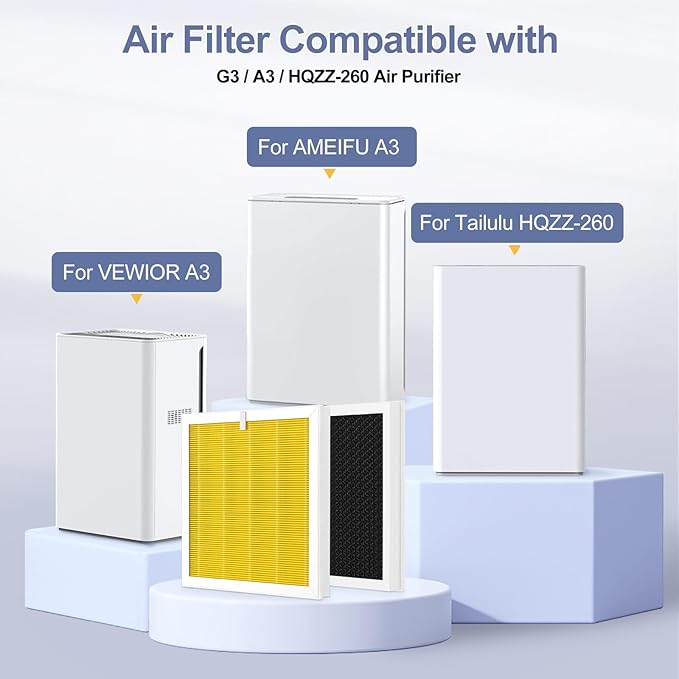 G3 Pet Filter Compatible with AMEIFU G3 Sferf-30 (FXAP2W), for VEWIOR A3, For Tailulu HQZZ-260 Air Purfier, 3-in-1 True HEPA Air Cleaner Pet Filter, 2 Pack