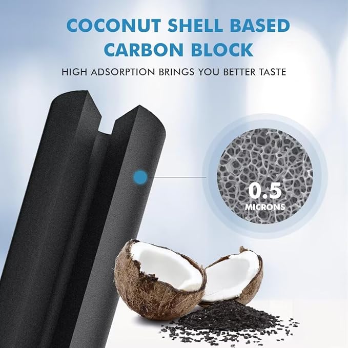 Replacement for Frigidaire ULTRAWF, Pure Source Ultra, Kenmore 9999, 469999, 46-9999, A0094E28261 Refrigerator Water Filter - Pack of 3 (Height 11 inches)