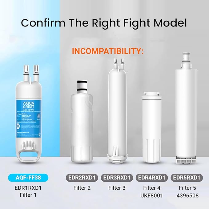 AQUA CREST EDR1RXD1 Replacement for, Filter 1, W10295370A, EDR1RXD1B, P8RFWB2L, P4RFWB, Kenmore® 46-9081, 46-9930, AQF-FF38 Refrigerator Water Filter, 3 Filters