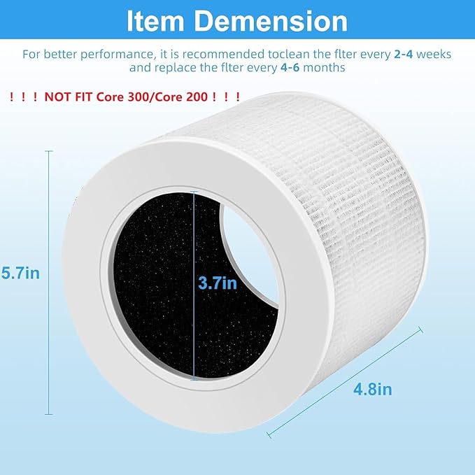 6 Pack Core Mini Replacement Filter for LEVOIT Air Purifier,3-in-1 H13 Grade Filters Compatible with LEVOIT Air Purifier Core Mini-P,Part No. Core Mini-RF(6 Filter and 12 Fragrance Sponge)