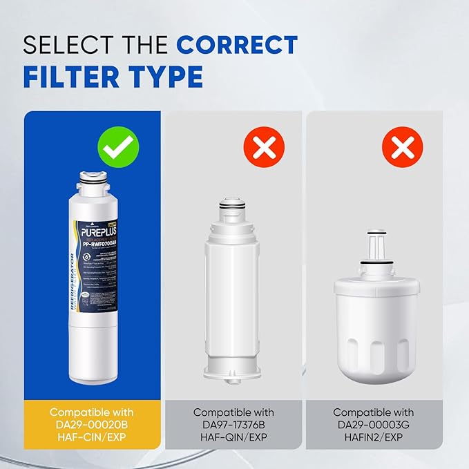 PUREPLUS DA29-00020B NSF/ANSI 401, 53& NSF P473 Certified Replacement for Samsung RF28HMEDBSR, RF263BEAESR, HDX FMS-2, HAF-CIN/EXP, RF4287HARS, RF28HFEDBSR, Refrigerator Water Filter, 3Pack