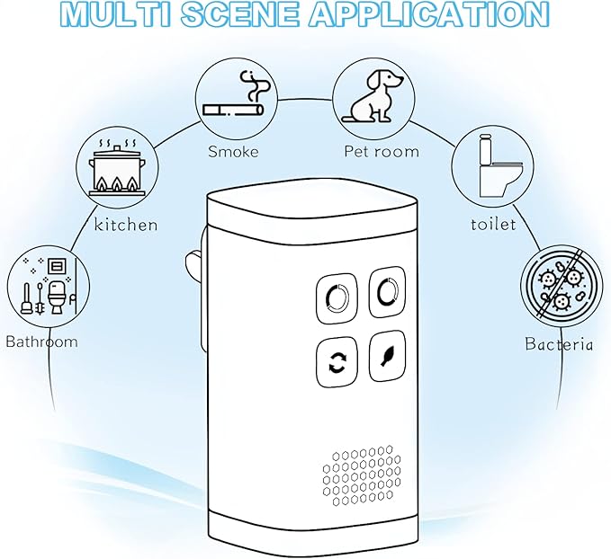 Ozone Air Purifier, Quickly Purifying Air and Eliminate Odor, Smoke in Pet Room, Bathroom, Kitchen, Shoe Cabinet, etc