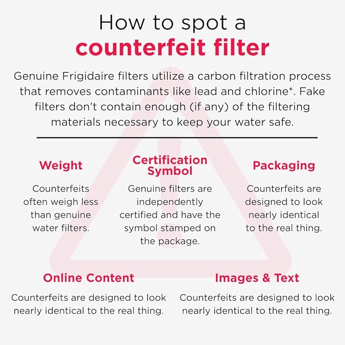 Frigidaire WF2CB PureSource 2® Water Filter