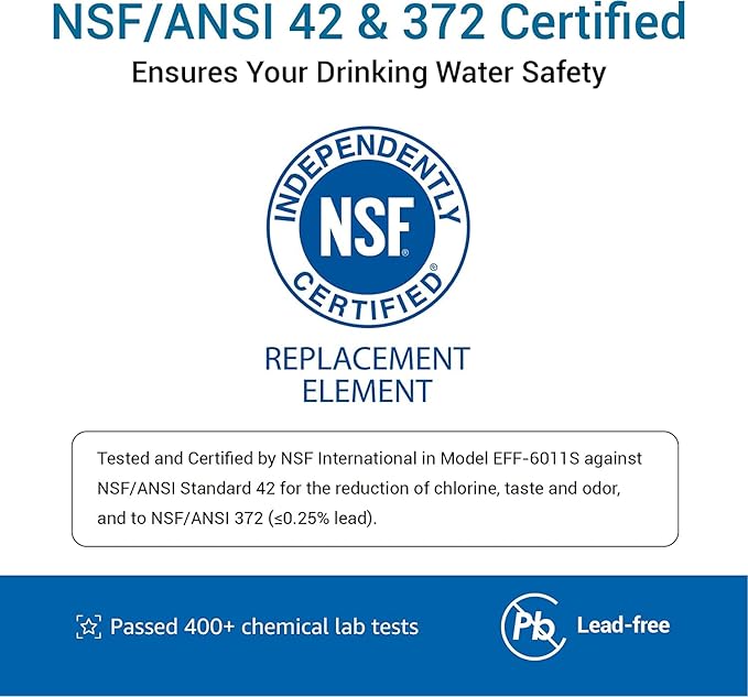 Filterlogic DA29-00003G Refrigerator Water Filter, Replacement for Samsung DA29-00003B, RSG257AARS, RFG237AARS, HAFCU1, RFG297AARS, RS22HDHPNSR, WSS-1, 2 Filters