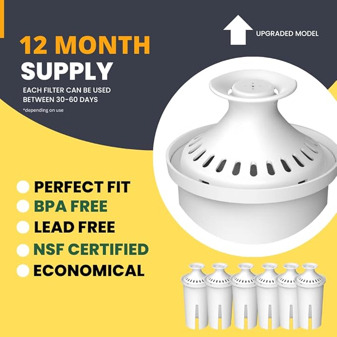 Water Filter Replacement for Brita® Pitchers & Dispensers, Classic OB03, Mavea® 107007, 35557 & More, NSF Certified Water Pitcher Filter, 1 Year Supply, Fits Brita & Mavea, 6 Count