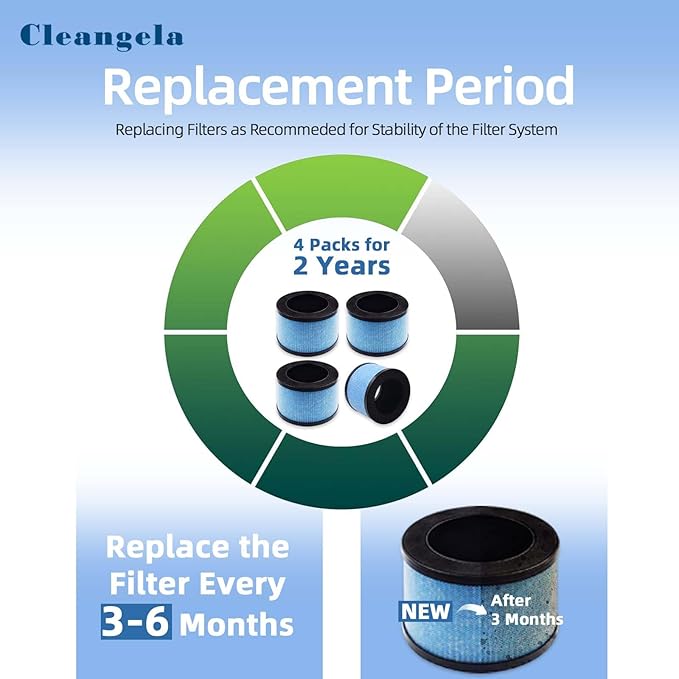 MK01 MK06 Replacement Filter Compatible with AROEVE MK01/MK06 DH-JH01 and ToLife TZ-K1 Air Purifier 4-in-1 Replacement Filter Standard Version, 4 Pack, Blue