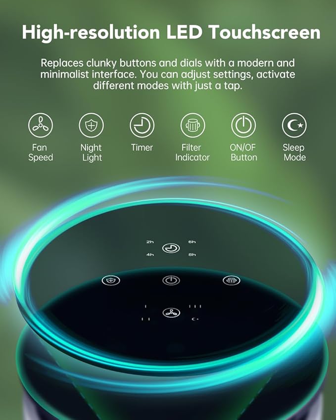 Air Purifiers with 360° Circulate Purification, True HEPA H13 Air Cleaner for Bedroom Office, Filters Smoke, Pet Dander, Cat Pee Smell, Odor, Pollen, Dust, Portable Desktop Size, Design in the USA