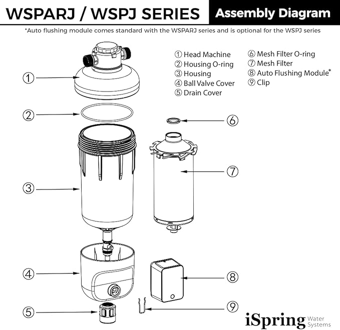 iSpring WSP50ARJ, NSF Certified, Spin-Down Sediment Water Filter, Upgraded Jumbo Size, Large Capacity, Reusable with Touch-Screen Auto Flushing Module, Brass Top Clear Housing, 50 Microns