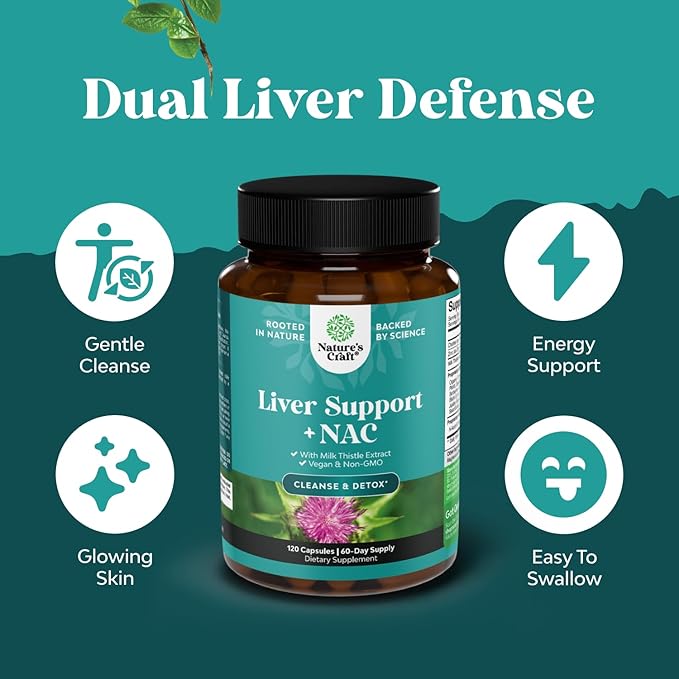 Liver Support NAC Supplement with Milk Thistle Extract - Herbal Liver Supplement with N Acetyl Cysteine, Artichoke, Choline & Beetroot - Antioxidants for Cleanse, Detox & Repair - 120 Capsules