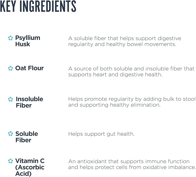 Revive MD Fiber Supplement for Digestive & Gut Health - 5g of Dietary Fiber Supports a Healthy Digestive System with Psyllium Husk & More - 30 Servings, Unflavored