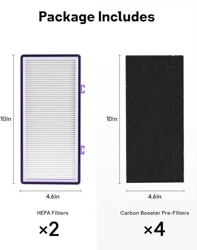 HAPF30AT-Total Aer1 Filter Replacement for Holmes Air Purifiers, Compatible with HAPF30AT and HAP242-NUC (4 HEPA + 8 Carbon Booster Filters),12 pack