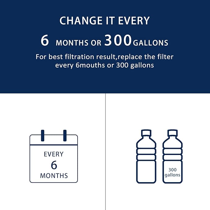 ADQ36006101 9690 Water Filter Replacement for LG LT700P, Kenmore Elite 46-9690 ADQ36006102, RWF1200A, CLCH106, RWF1052 LFX28968ST LFXS29626S LFXS30766S LFX31925ST LFX31945ST Refrigerator.1 Pcs