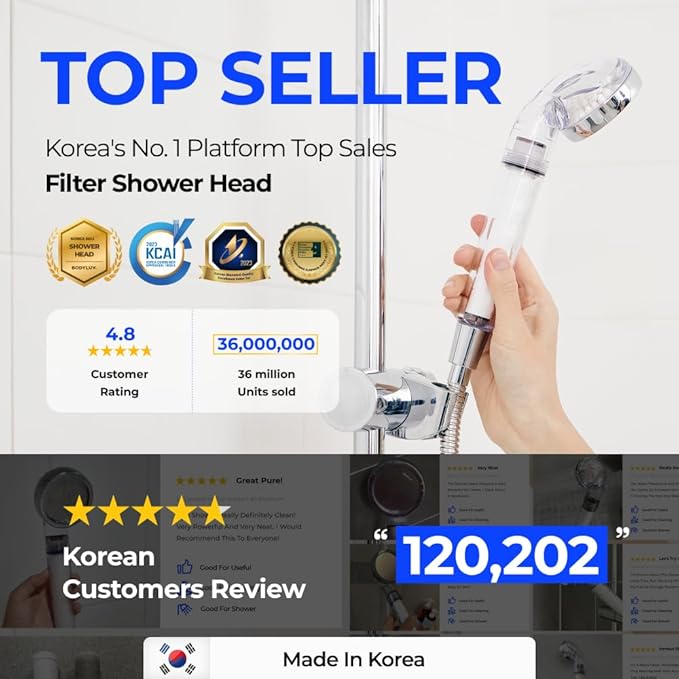 BODYLUV - Puresome Shower Head (Ver.1), Strong Water Pressure Water Saving Vitamin Filter For Bathroom (Handheld Shower Head ONLY, Vita Milk Filter NOT INCLUDED)