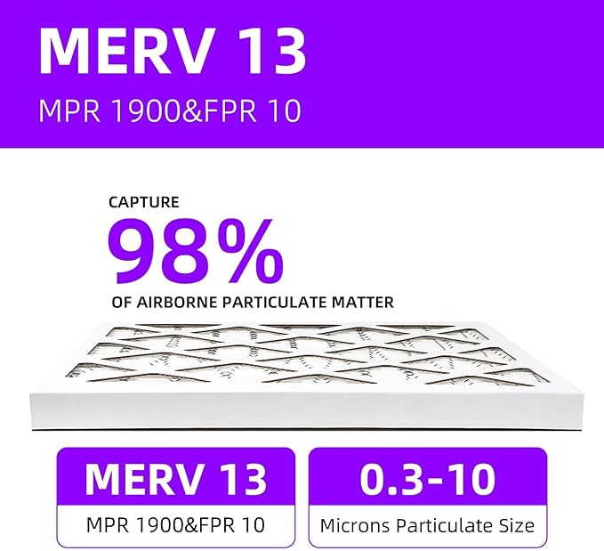 14x25x1 MERV 13 (6-Pack) Pleated Air Filter (Actual Size: 13.75" x 24.75" x 0.75") MPR 1900 & FPR 10, Furnace Air Filters