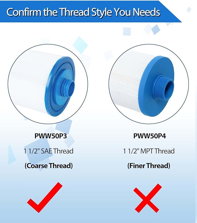Future Way Hot Tub Filter Replacement for Pleatco PWW50P3(1 1/2" Coarse Thread), Unicel 6CH-940, Filbur FC-0359, Waterways 817-0050, Viking Spa Filter, Screw in SAE Thread Filter, 45 Sq.Ft, 2 Pack