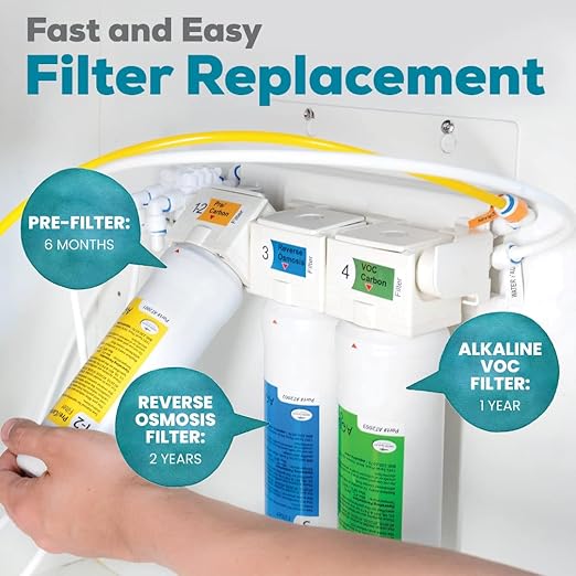 AquaTru Under Sink Reverse Osmosis Water Filter System with Alkaline pH+ Filter | Certified to Remove Lead, Chlorine, Fluoride, PFOA, PFOS & More for Pure Great-Tasting Water