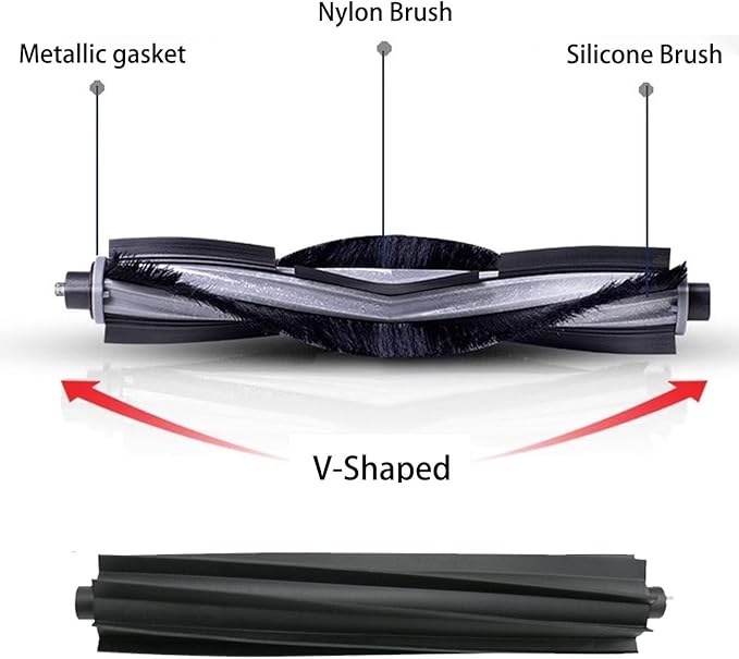 Spare Parts Accessories Kit Compatible With ECOVACS DEEBOT X2 Omni Vacuum Cleaner.1 Main Rubber Brush,1 Normal Main Brush,4 Side Brush,4 Hepa Filters,4 Mop Pads,3 Dust Bags (17 Pack-Black)