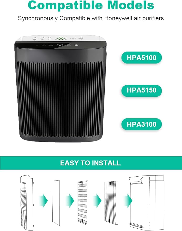 Replacement Filter Compatible with Honeywell Air Purifiers HPA5100B/HPA5100W/HPA5150/HPA3100, 2 High-Efficiency, 2 S Carbon and 4 A Pre-Filters, Part # HRF-R1 HRFSC1 HRF-ARVP100 HRF-A100