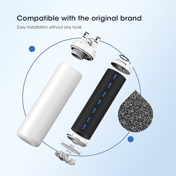 GLACIER FRESH WF3CB Refrigerator Water Filter Replacement for PureSource 3, 706465, WF425, Compatible with Frigidaire ULTRAWF, Pure Source Ultra, Kenmore 9999, 469999, A0094E28261, 3 Packs