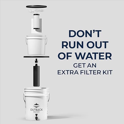 Outback Water Filter Replacement Kit for Gravity Fed Emergency Drinking System - Extra Water Filtration for Survival, Off-Grid, Disaster Preparedness, & Camping Gear, Bug Out Kit