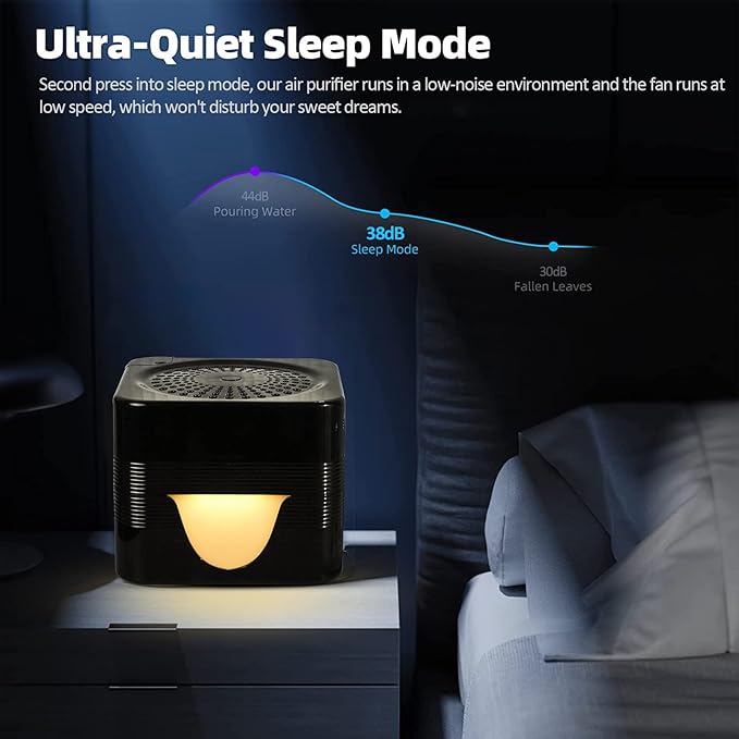 Water-Based Air Purifier Air Washer, Air Revitalizer with Filter Net, Air Fresher with Warm Color LED Night Light, Small Air Cleaner for Home and Office, Aroma Diffuser for Smoke & Pet