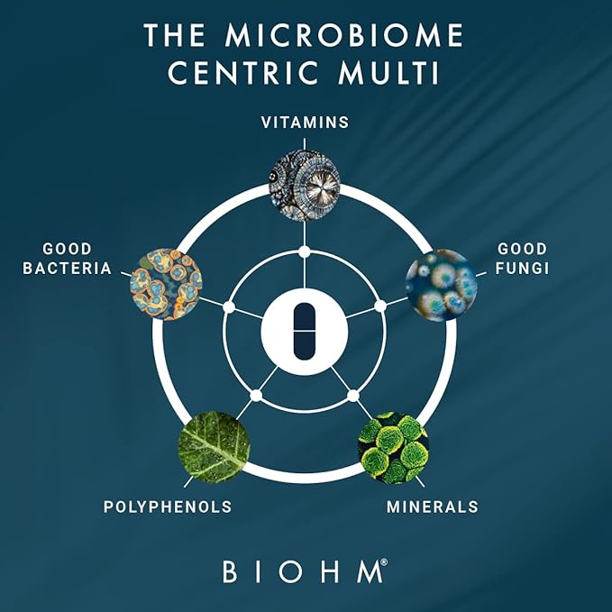 BIOHM Multivitamin for Women & Men, Microbiome Multi with Probiotics (60 Capsules, 30 Servings) 21 Vitamins & Minerals, Green Tea, Glutamine & Antioxidants, Non-GMO, Gluten Free, Vegetarian