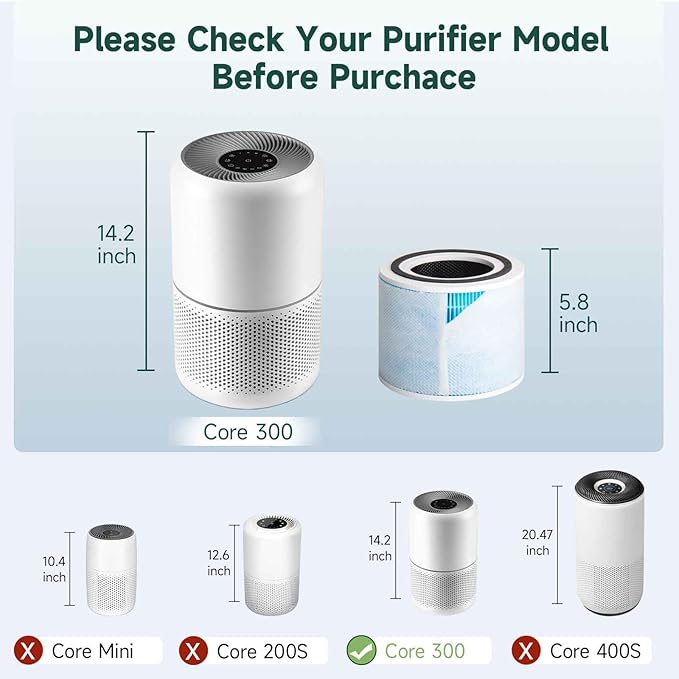 Core 300 Air Purifier Replacement HEPA Filter （Smoke Remover） for LEVOIT Core 300-P/300S, H13 True HEPA + Activated Carbon, 99.97% Dust Pollen Pet Dander Smoke, 2 Pack (blue)