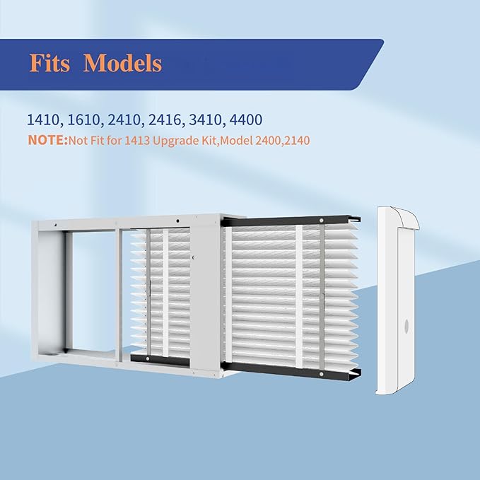 2-Pack 410 Filter Replacement Compatible with AprilAire 410 Whole House Air Purifiers Models,1410,1610,2410,2416,3410,4400,MERV 11 Furnace Filter Replacement,fit for16x28x4Furnace Actual size