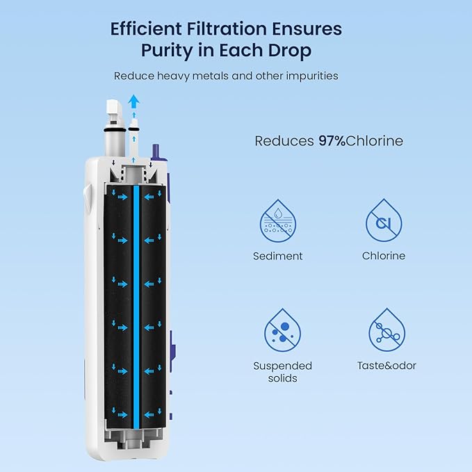 GLACIER FRESH EDR1RXD1 Refrigerator Water Filter Compatible with W10295370A, EDR1RXD1, WHR1RXD1, KAD1RXD1, Filter 1, W10295370, P4RFWB, P8RFWB2L, 46-9930, 46-9081 Refrigerator Water Filter 2 Pack