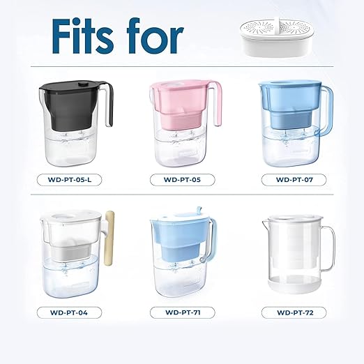 2 Pack Filters Replacement for All Waterdrop® Pitchers, Waterdrop® WD-PF-01A Plus Filter, Reduces PFAS, PFOA/PFOS, Chlorine, Last Up to 3 Months or 200 Gallons, AQUA CREST