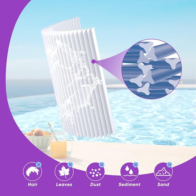 ZOTEE Spa Filter Replacement for Sundance Microclean Ultra Outer Filter 6473-165,Darlly 80803, Fit Inner Filter 6473-164, Series 880, Hot Springs Spa Filters, 80 Sq.Ft, 1 Pack