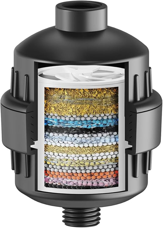 20 Stage Shower Head Filter,Revitalize Hair,Skin Nails While Purifying Water,Prevent Scale Buildup,High Output Fan Technology Softener Hard Water 99% Remove Lead,Chlorine,Fluoride,Matte Black