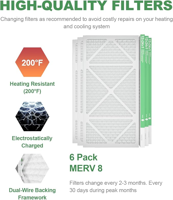 12x24x1 Air Filter 6 Pack, Durable MERV 8 Pleated Home HVAC AC Furnace Filters, Lightweight Compact Air Conditioner Filter Replacement