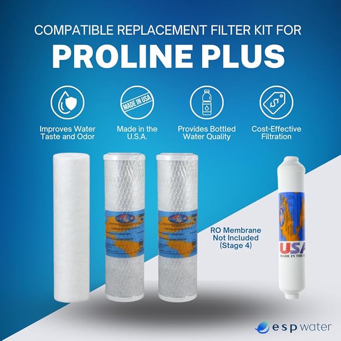Proline Plus Filter Replacement Kit – One-Year Cartridge Bundle for Proline Plus RO System, Carbon, Sediment Water Filters and GAC Filters, Made in USA, Reverse Osmosis Membrane Not Included