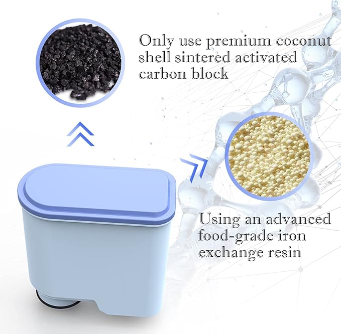 Coffee Machine Filter Compatible with Philips AquaClean, CMF009 CA6903, Clean Filter Philips for Coffee Machine Water Filter, 4 Pack