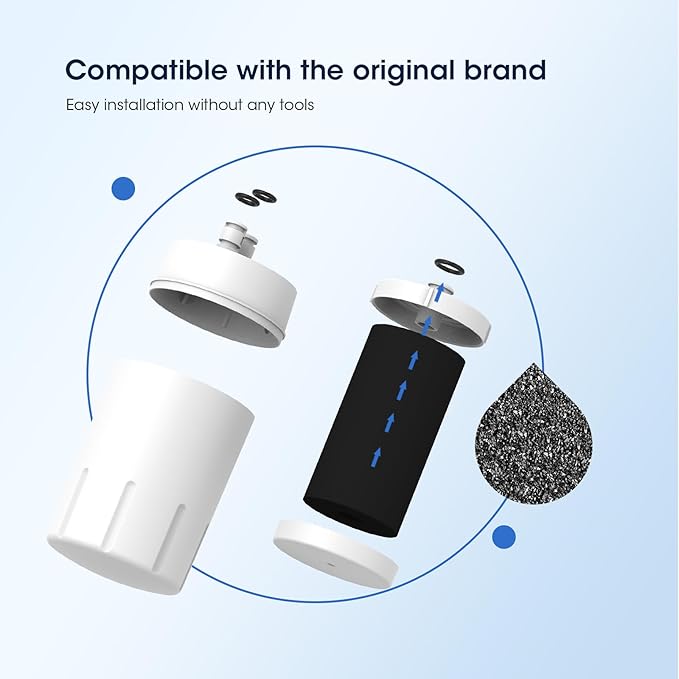 GLACIER FRESH Faucet Filter Replacement, Replacement for Brita Faucet Filter, 36311 On Tap Water Filter, Compatible with FR-200, FF-100, and All Brita Tap Water Filters (Pack of 3)