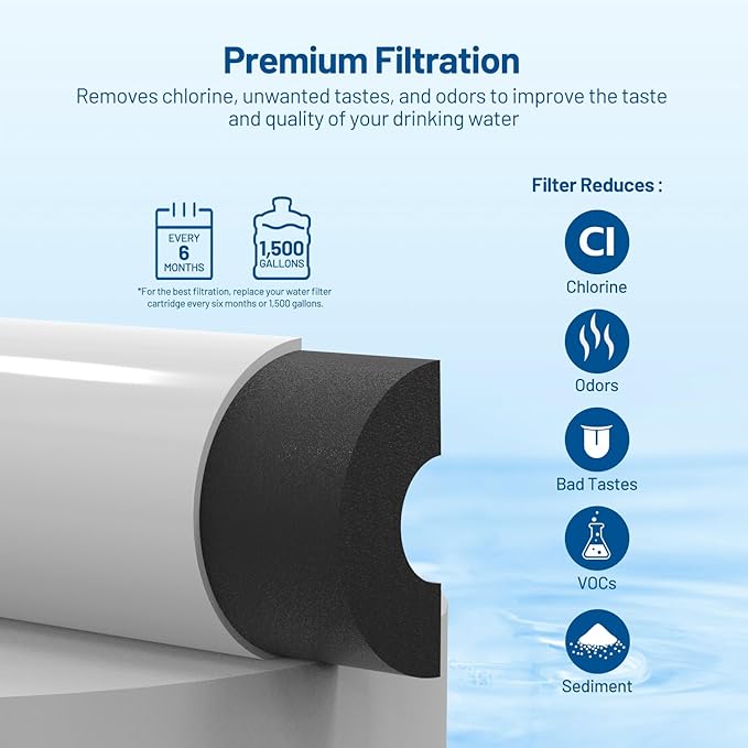 Inline Activated Carbon Block Water Filter with 1/4" Quick Connect, T33 In Line Water Filter Replacement Cartridge for Icemaker, Post Carbon Filter for RO Reverse Osmosis Water System (Pack of 2)