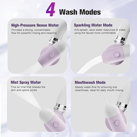 4 Modes Kitchen & Bathroom Water Filter for Sink Faucet with 2pcs Replacement Filters - 720° Rotating Sink Faucet Aerator for Skin Care - Hydrate & Brighten Skin with 15/16’’ Male Thread