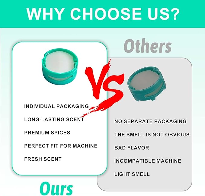 8Pack odor neutralizer fit for shark vacuum Replacement Cartridges: Compatible with Shark HZ702 AZ3000 AZ3002 HZ3000 HZ3002 IZ862H IZ562H ZD550 Vacuum Cleaner & Air Purifier - 1541FC3000 Original