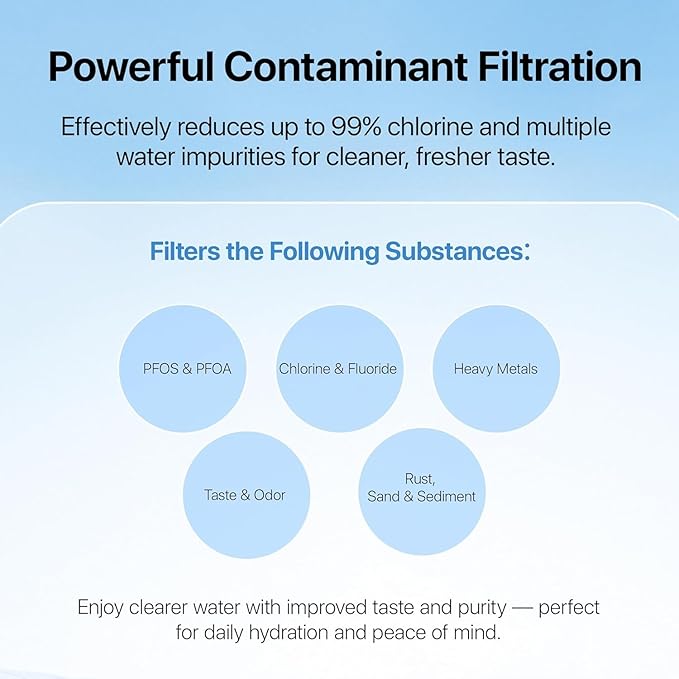 2387 Pro Filter Replacement Compatible with Alexapure – 2 Pack,11Dx5Wx5H Long-Lasting Replacement Element for Clean Drinking Water